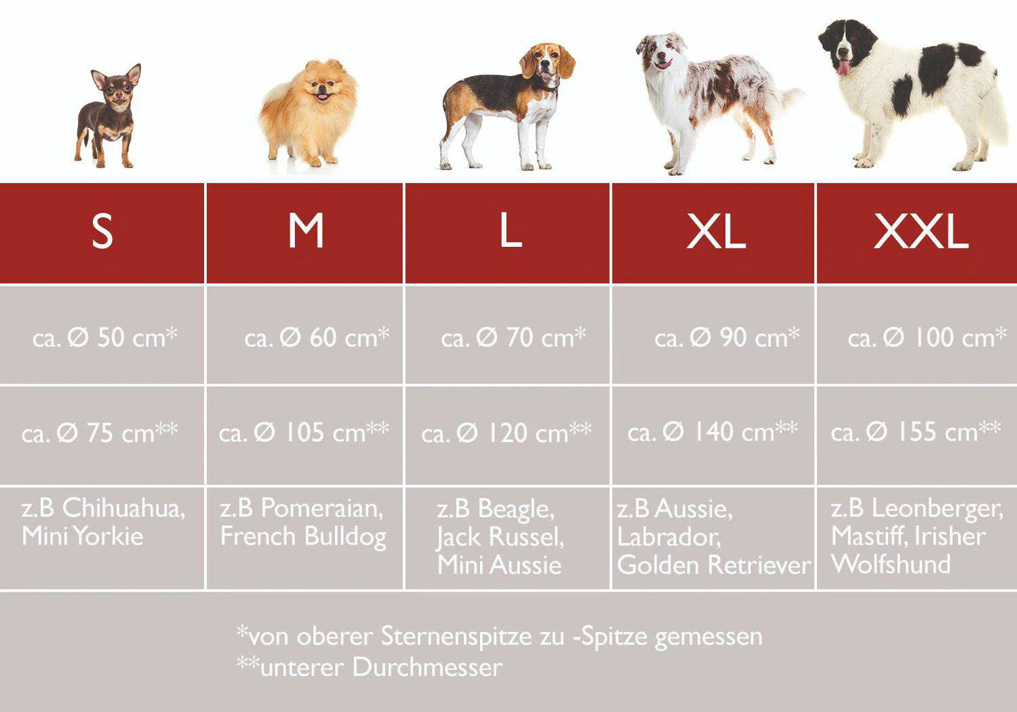 Größentabelle von Flum Manufaktur